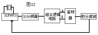 SZZD2.gif (1448 ֽ)