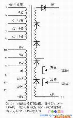ܲʵѹڲ