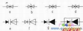 ˫ܱʾ