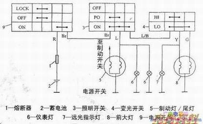綯гϵͳ·ͼ