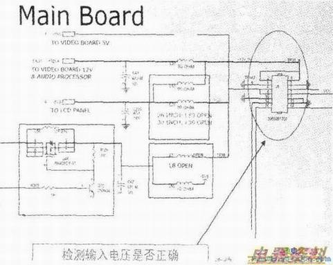 MainBoard