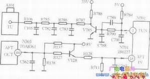 TC2168͵ӻAFT