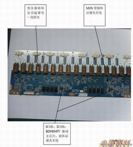 32(ͺLTA320W2-L03,ͺKLS-320VE-J)峣ϼ
