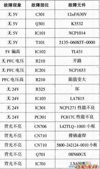 άP42TLQԴϼٲ