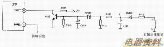 )A12оCPU31Χ·
