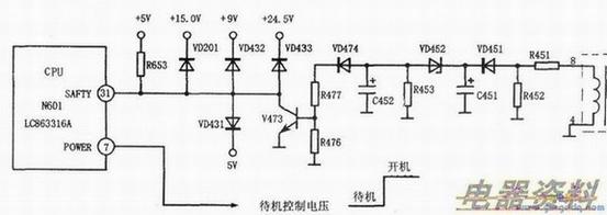 Al0оCPU31Χ·