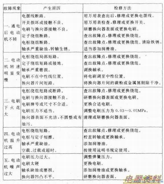 綯ϼ޷