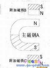 748592