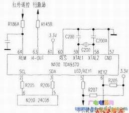 TDA93××ϵҪ·ؼ
