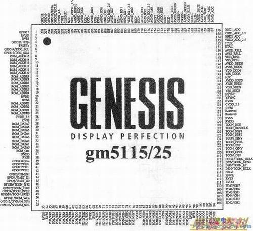 gm5115