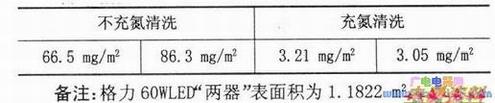 䵪ϴ벻䵪ϴʺԱ
