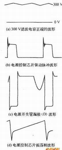 7418522