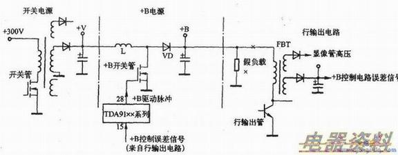 TDA91XXϵ+BԴӼٸʾͼ