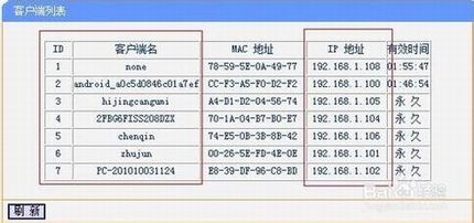 tp-link·ƱͼĽ̳