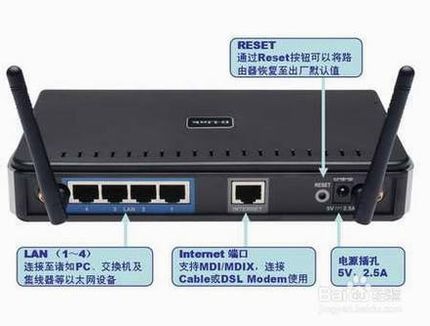 dlink·ôõ½internet