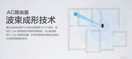 小米路由器的双频AC技术解析 全球最快的WiFi协议