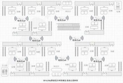 TP-LINK̳߸ǽ