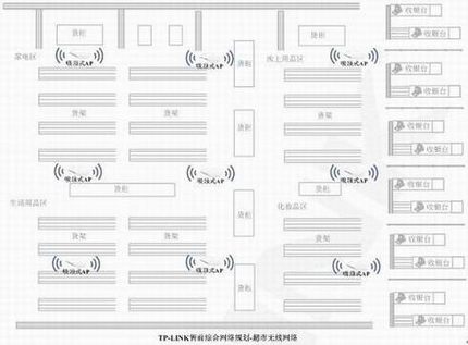 TP-LINK̳߸ǽ
