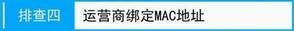 [PPPoE] WANڻȡIPַô죿