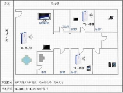 TP-LINK