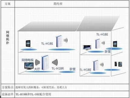 TP-LINK