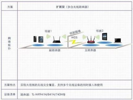 TP-LINK