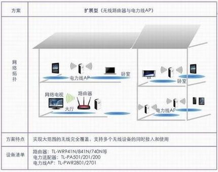 TP-LINK