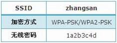 TP-LINK·Androidָֻ