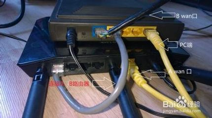 双路由器实现宽带叠加提高pc端下载速度