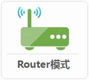 TP-LINK Miniϵ·ָϣģ-Bridgeģʽ