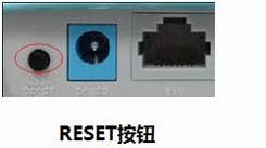 ߲Ʒλ