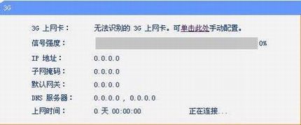 TL-MR3420ָ