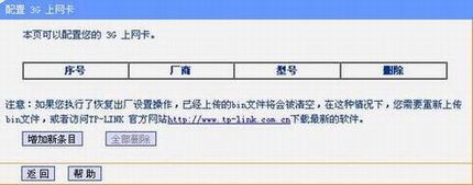 TL-MR3420ָ
