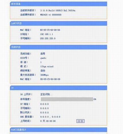 TL-MR3420ָ