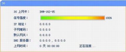TL-MR3420ָ