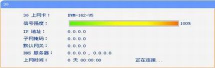 TL-MR3420 ⴦