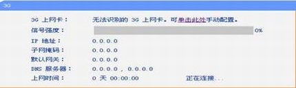 TL-MR3420 ⴦