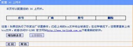 TL-MR3420 ⴦