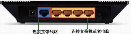 tplink路由器设置静态IP地址上网全过程(图文)
