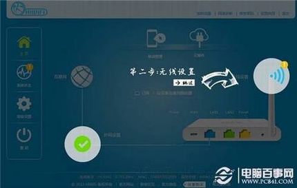 极路由HC6361安装过程两三步就能做出正确的配置