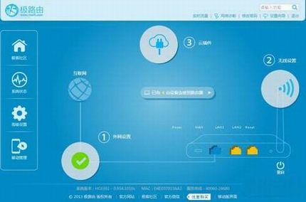 ·hiwifiô?·ʹͼϸ