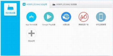 ·hiwifiô?·ʹͼϸ