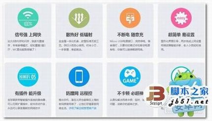 ·hiwifiô?·ʹͼϸ