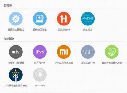 ·hiwifiô?·ʹͼϸ