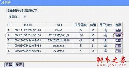 无线路由器桥接的图文教程(TP-link WR841N无线路由器为例)