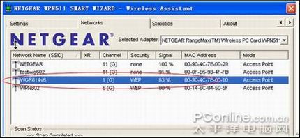 ͼNETGEAR·ô밲ȫ÷