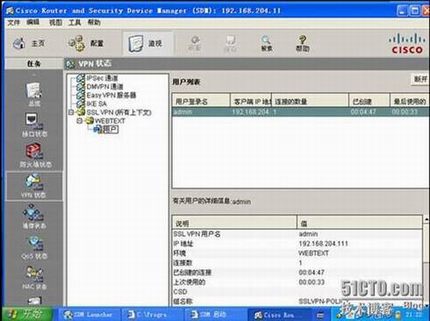 Cisco SSL VPN  ͼ