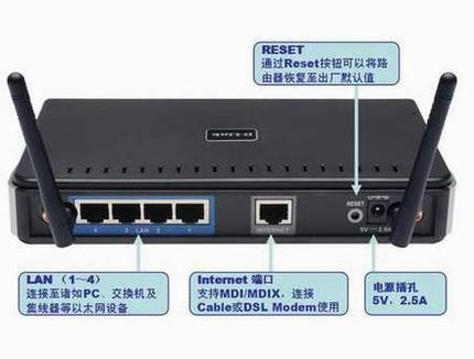 D-Link·ͼ̳
