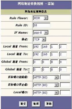 ADSL·˿ӳ÷С