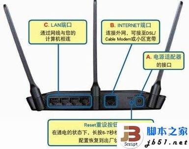 D-Link·ϸ÷(ͼĽ̳)